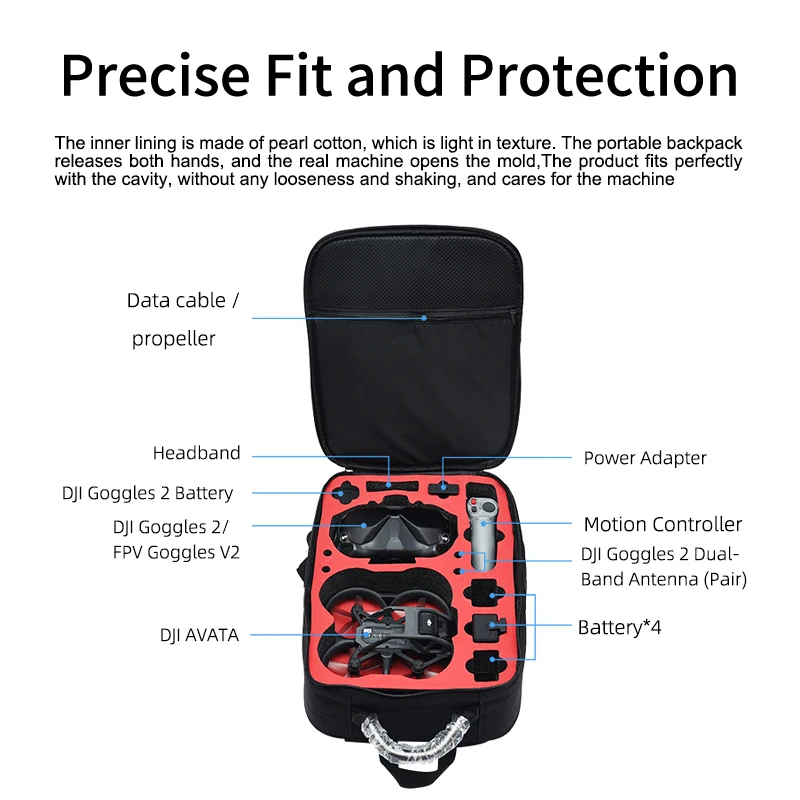 Taşınabilir Kılıf Sırt Çantası - Drone Battery Bag incelemesi ve fiyatı