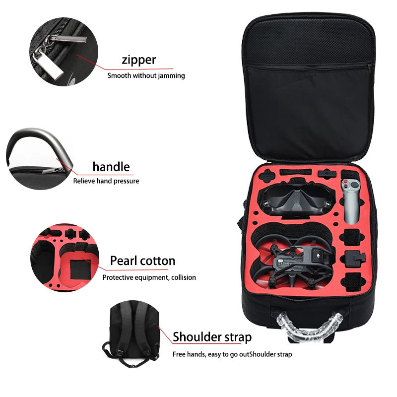 Taşınabilir Kılıf Sırt Çantası - Drone Battery Bag incelemesi ve fiyatı