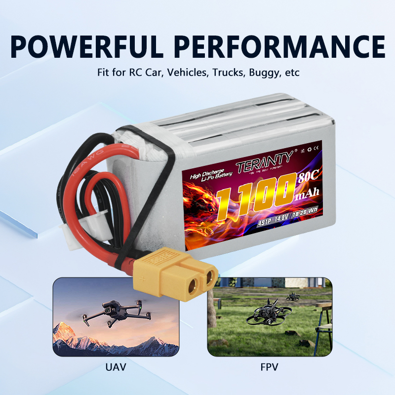 TERANTY 4S 1100mAh 80C/160C Li - Drone Battery 4S incelemesi ve fiyatı