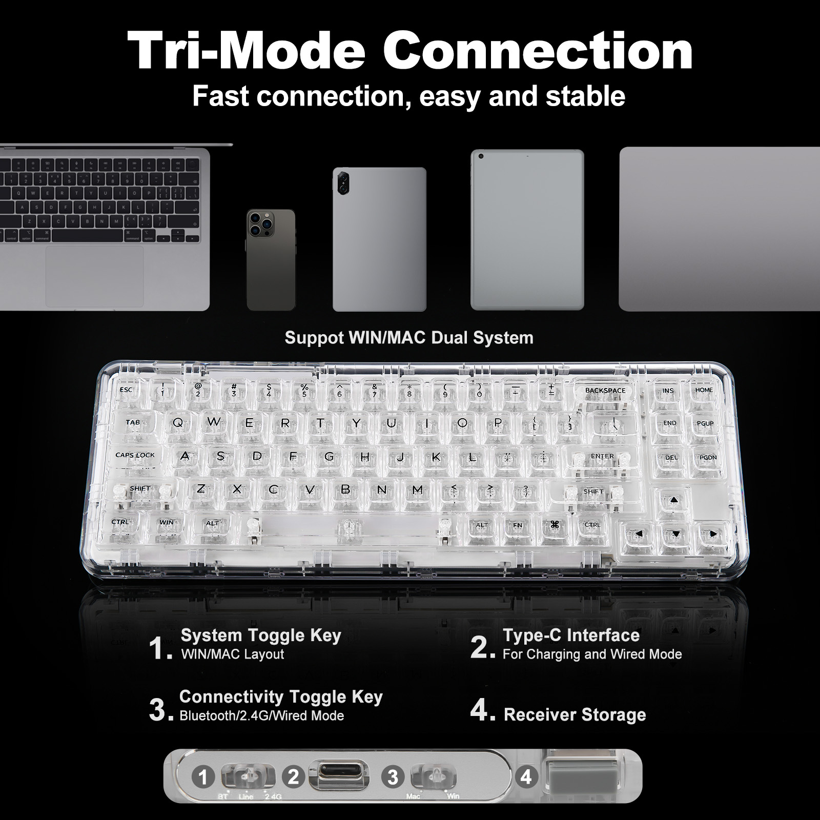 YUNZII X71 Beyaz 68% Düzen Kab - Holy Stone Drone Hs175 incelemesi ve fiyatı
